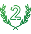 2nd Place